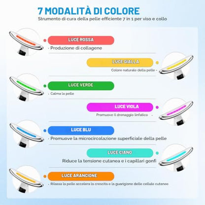 Massaggiatore Lifting Viso e Collo a Luce LED